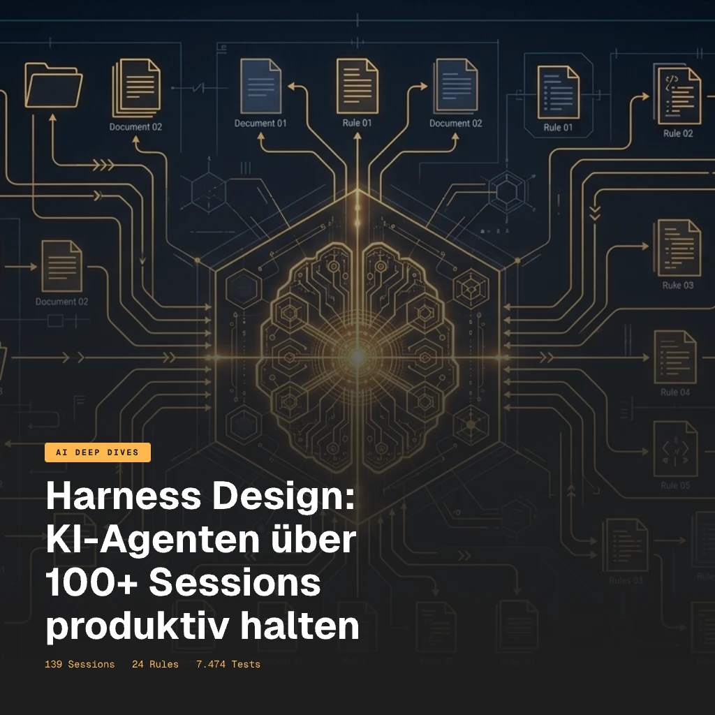 Schematische Darstellung eines Harness-Systems für KI-Coding-Agenten mit vernetzten Regeldateien