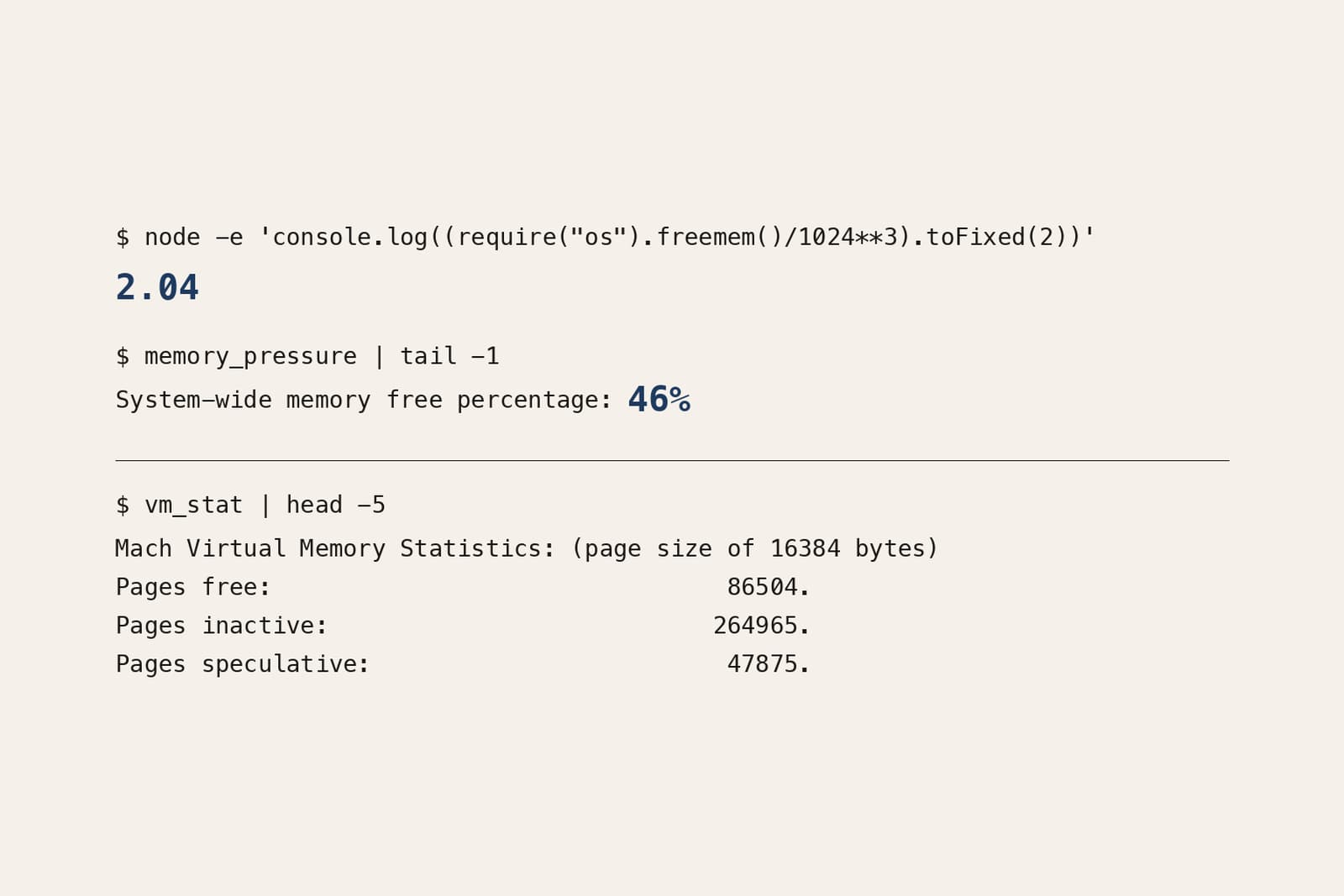 Drei Terminal-Ausgaben untereinander: os.freemem() meldet 2.04 GB frei, memory_pressure im selben Moment 46 Prozent.