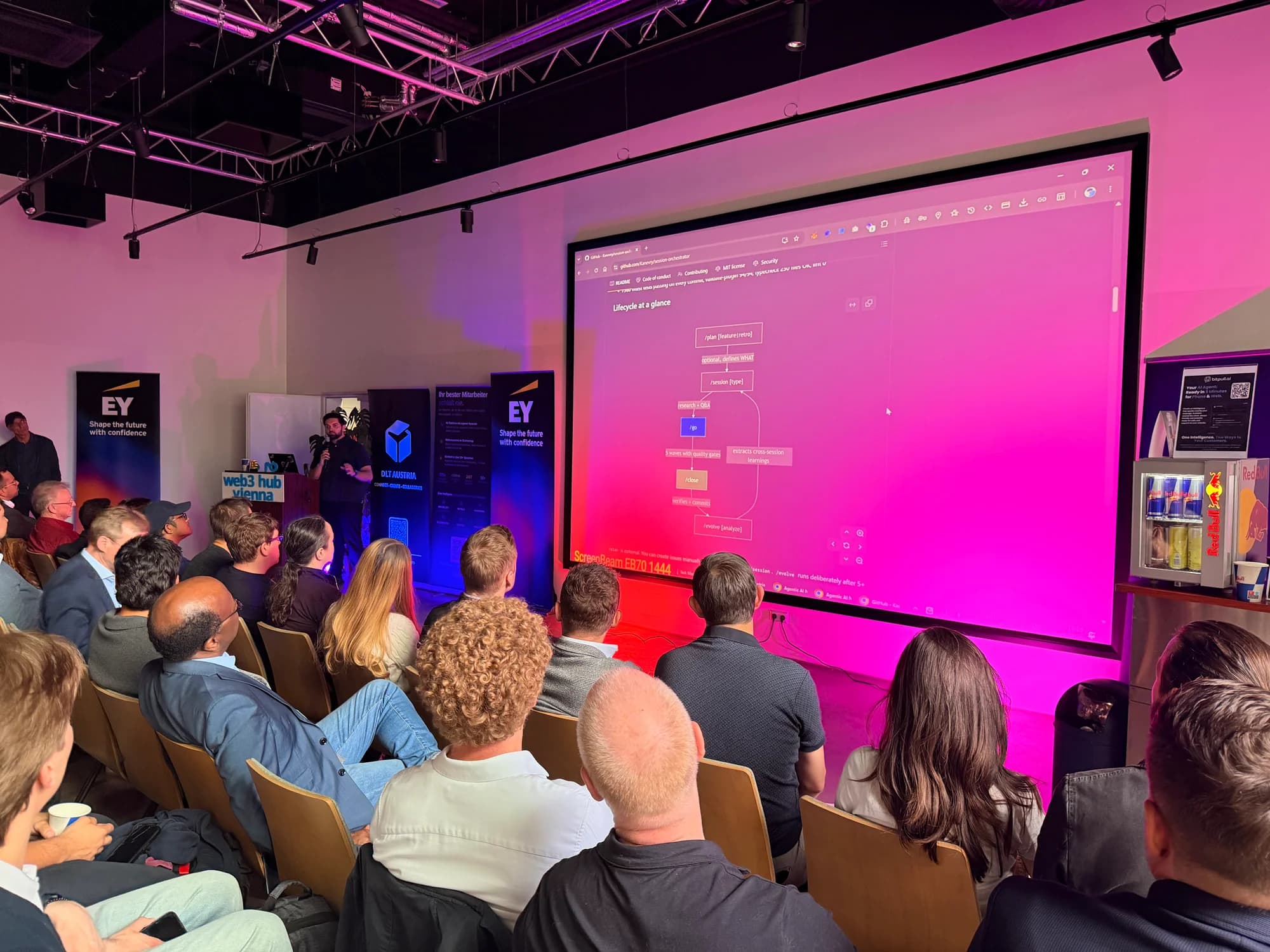 Blick von hinten über rund zwanzig Köpfe im Publikum auf eine große Leinwand mit dem session-orchestrator-README, Kapitel „Lifecycle at a glance“. Links am Rednerpult neben dem web3-hub-vienna-Schild steht Bernhard Götzendorfer mit Mikrofon, klein und im Gegenlicht.